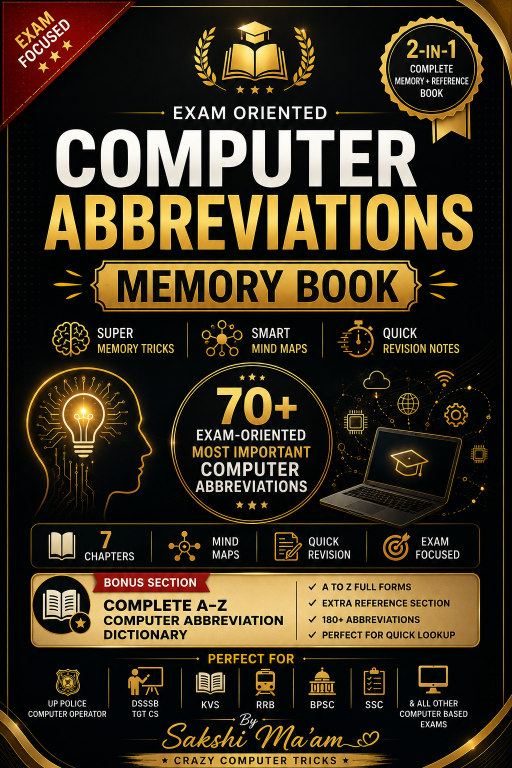 Computer Abbreviations with Memory Tricks